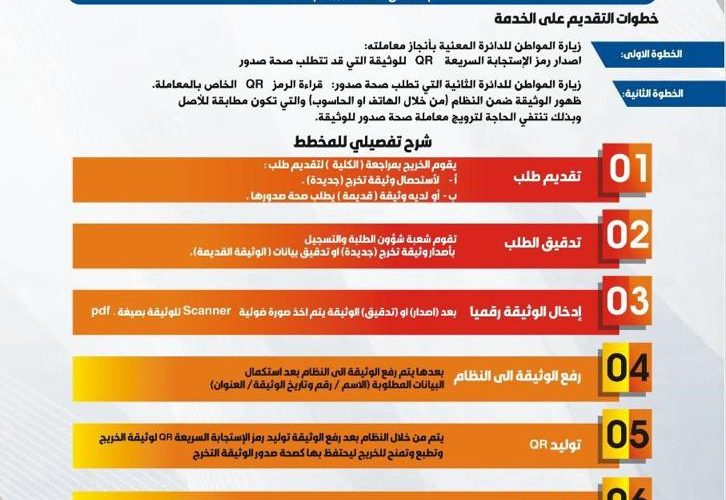 WhatsApp Image 2023 10 23 at 20 22 06 1688251f 726x500