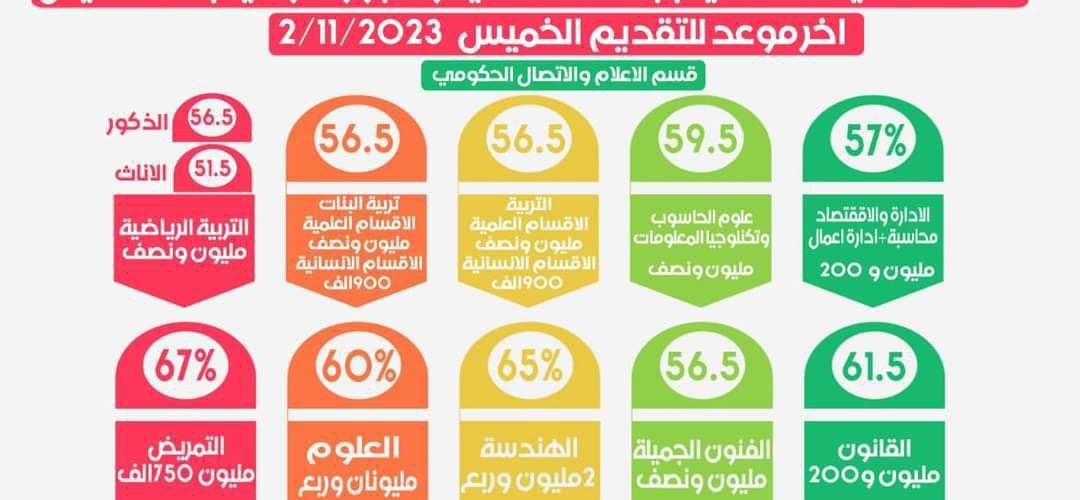 Photo ٢٠٢٣ ١١ ٠١ ١٣ ٠٨ ١٤ 1080x500
