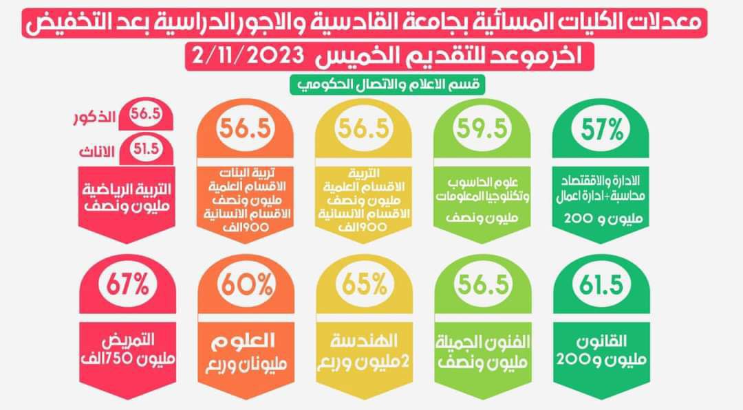 Photo ٢٠٢٣ ١١ ٠١ ١٣ ٠٨ ١٤